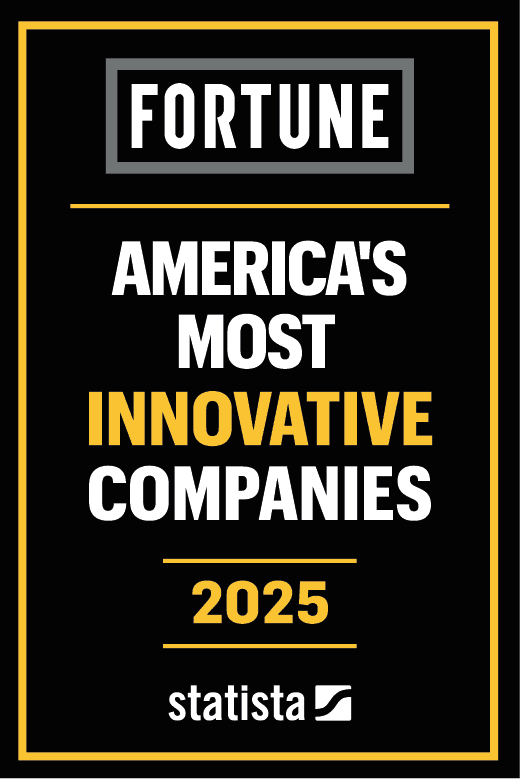 America’s Most Innovative 2025