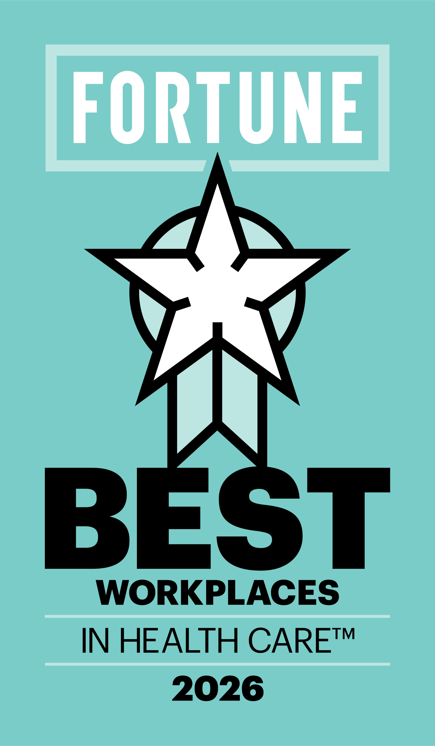 Fortune Best Workplaces 2025
