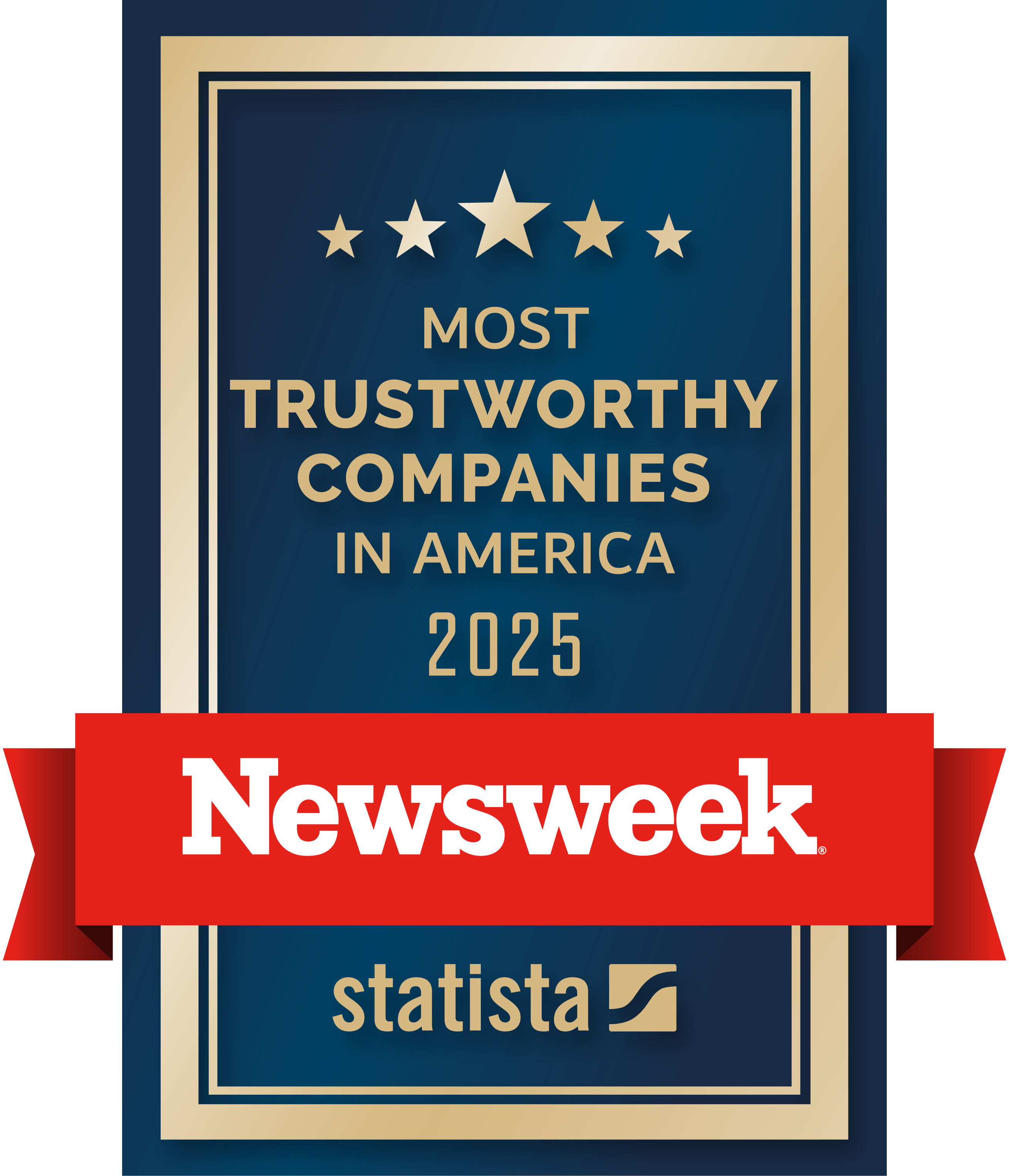 Most Trustworthy Companies in America 2025 Newsweek Statista